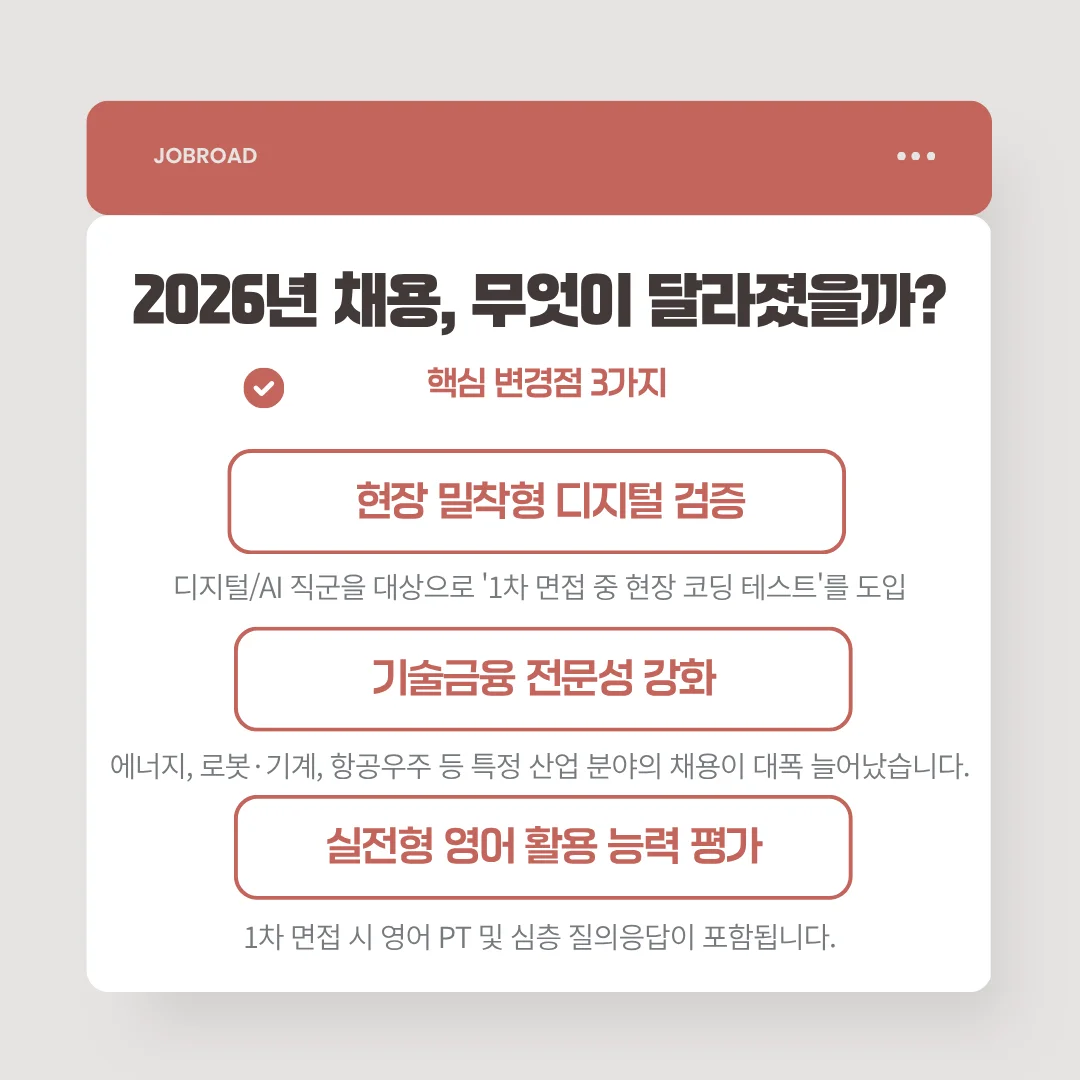 2026년 산업은행 채용, 무엇이 달라졌을까? (핵심 변경점 3가지)