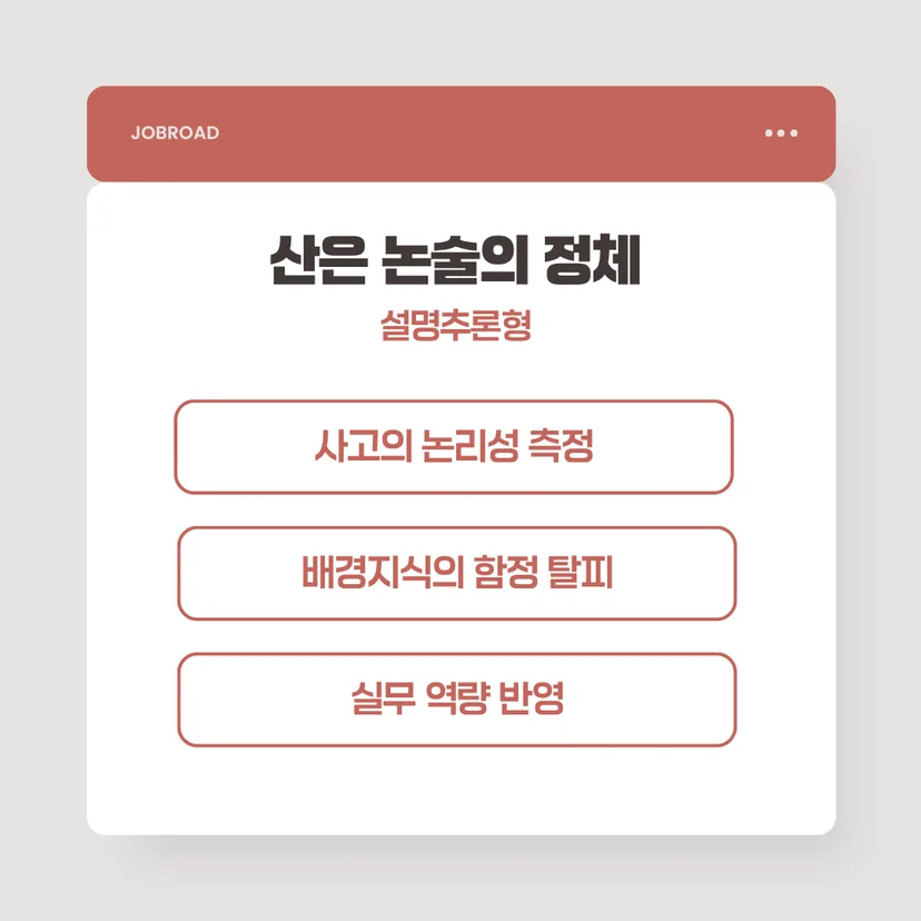 2026 KDB 산업은행 논술 특징