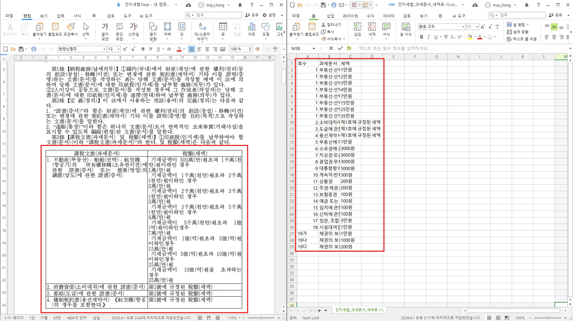 HWP 문서를 LLM 클로드를 이용해 파싱한 결과