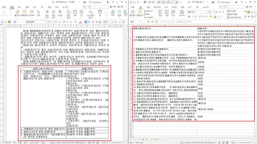 동일한 HWP 문서를 클로드 스킬을 적용하여 파싱한 결과