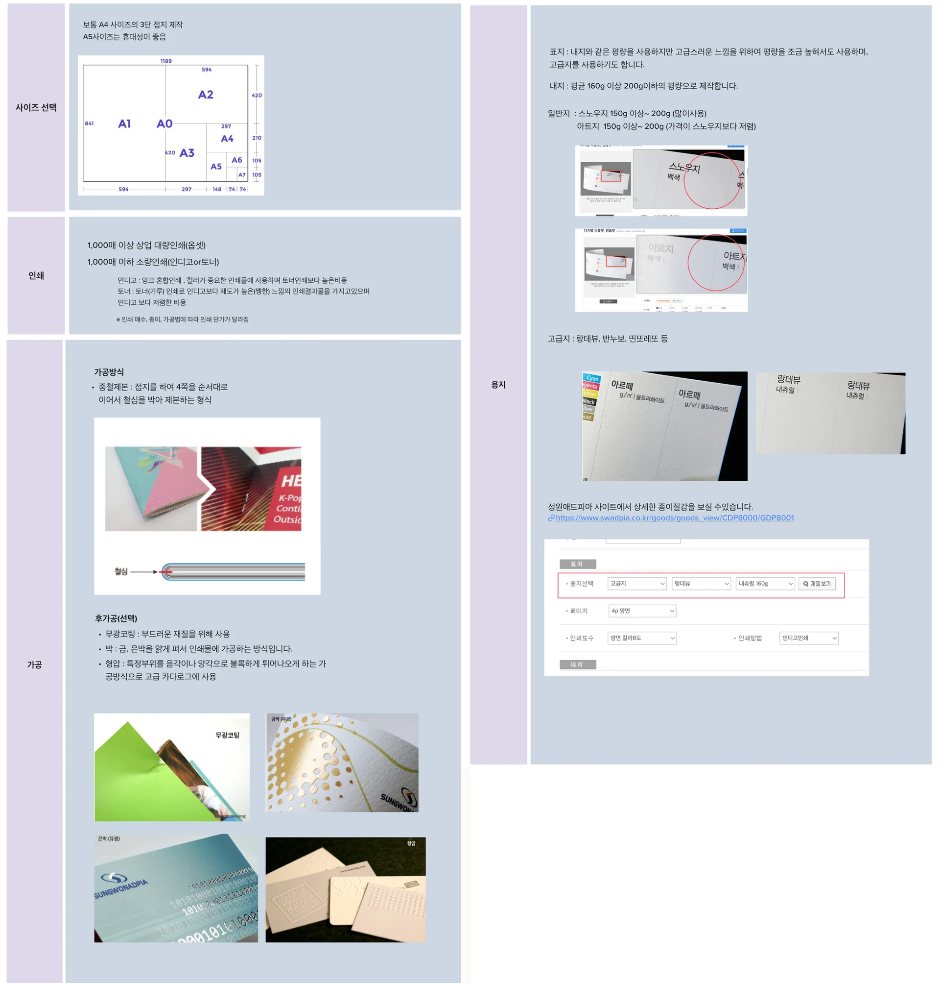 올라과 리플렛 및 브로슈어 인쇄 사양 가이드: 규격, 용지 질감, CMYK 색상 보정 및 300dpi 해상도 설정 기준 안내