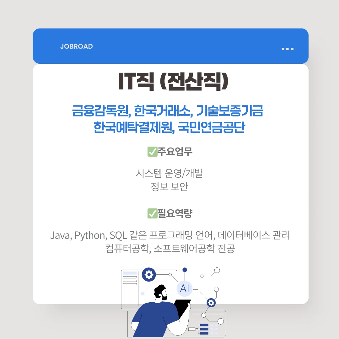금융공기업 직무 IT직 (전산직): 금융 시스템의 '숨겨진 영웅'