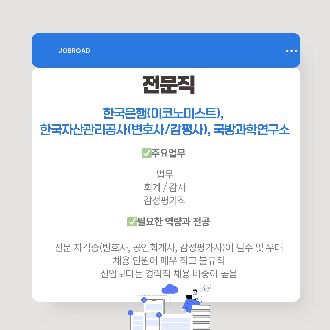 금융공기업 직무 전문직: '특급 자격증'을 가진 소수 정예 전문가