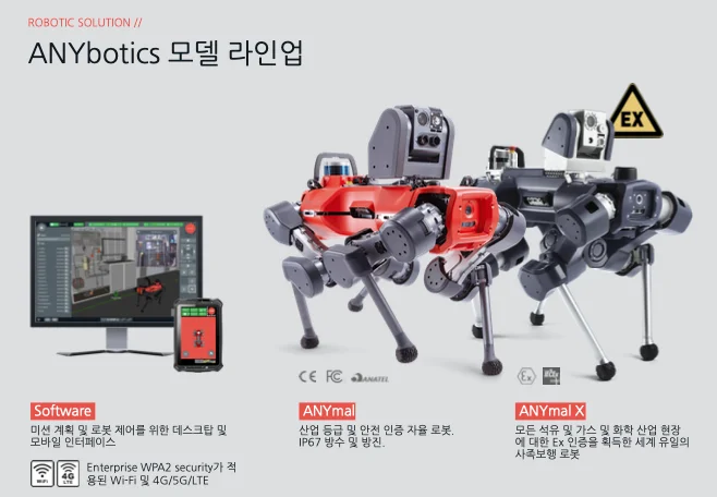 ANYbotics 4족보행 로봇 ANYmal, ANTmal X