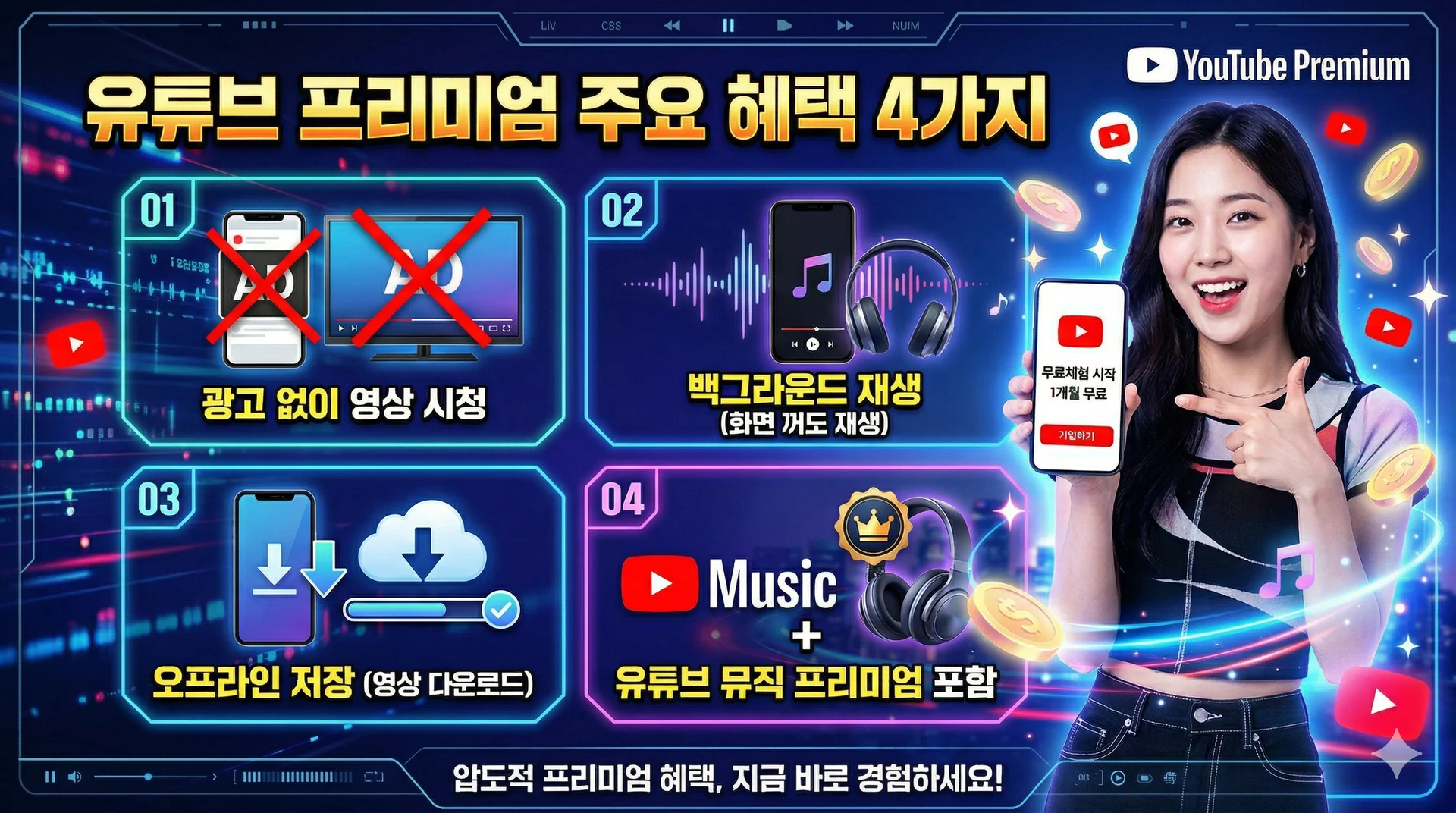 유튜브 프리미엄 혜택 4 가지