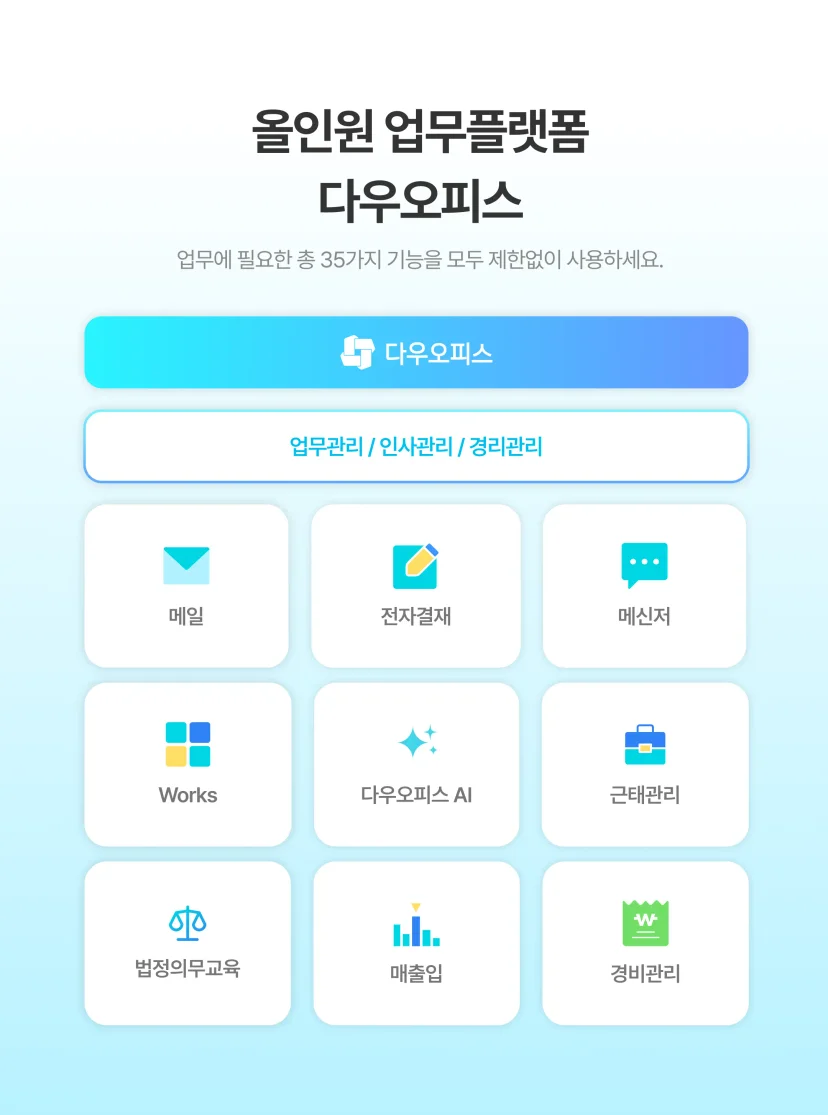 업무에 필요한 총 35가지 기능 이미지