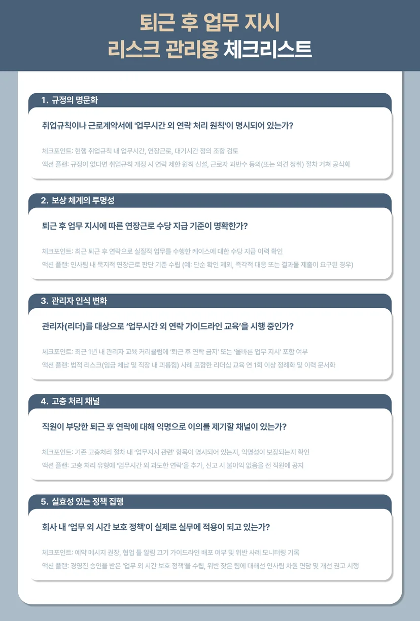 인사담당자 퇴근 후 업무 연락 금지