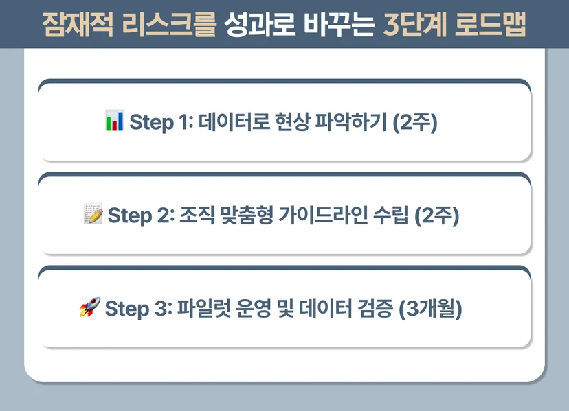인사담당자 퇴근 후 업무 연락 금지