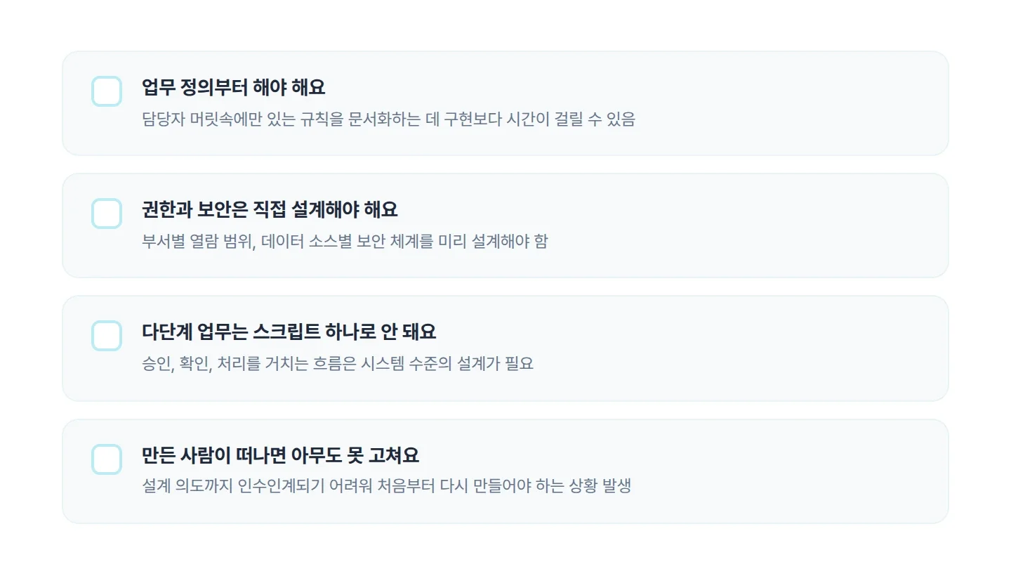 AI 업무 자동화 도입 전 확인할 4가지 체크리스트