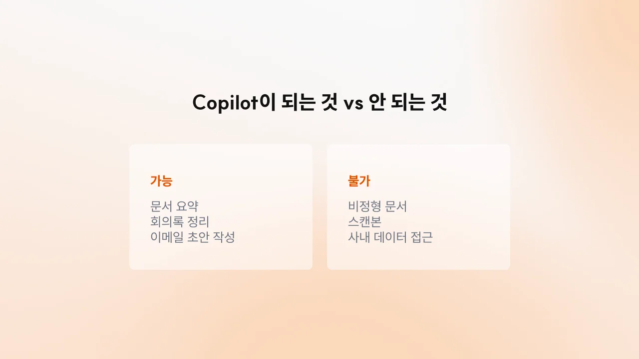 Copilot의 개인 생산성 기능과 기업 비정형 데이터 한계 비교