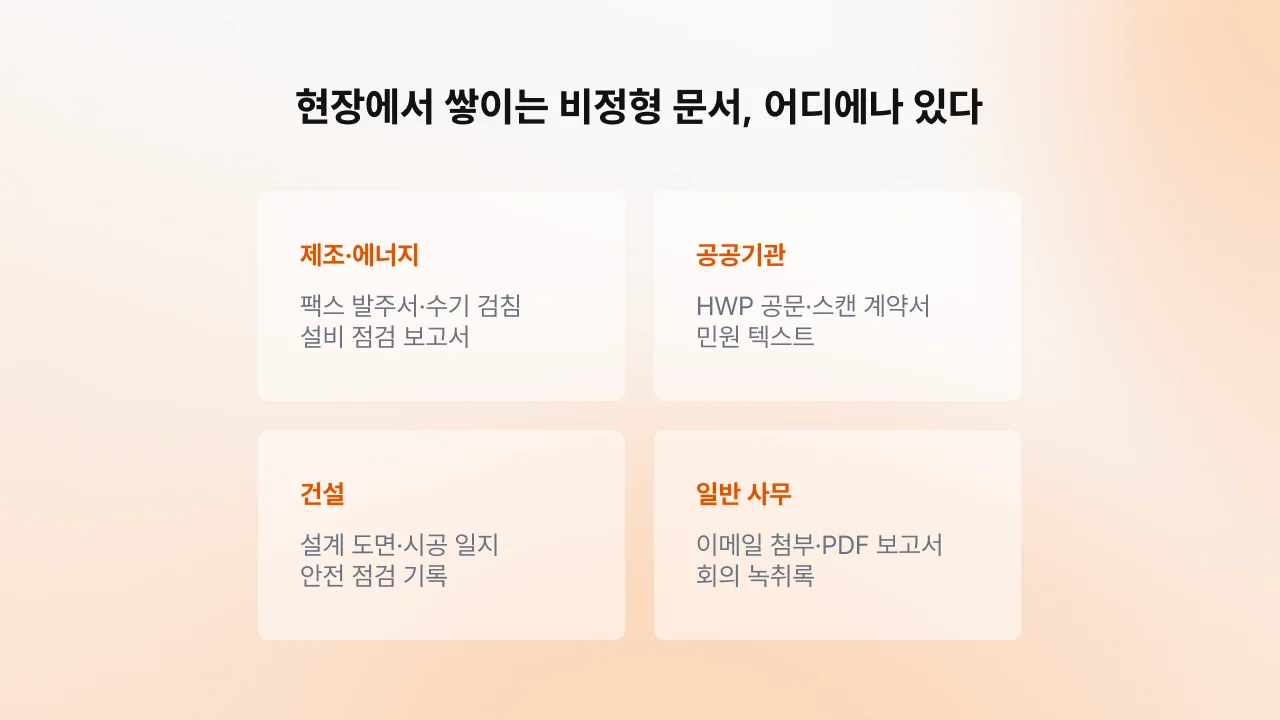 제조·공공·건설·사무 환경별 대표 비정형 문서 유형