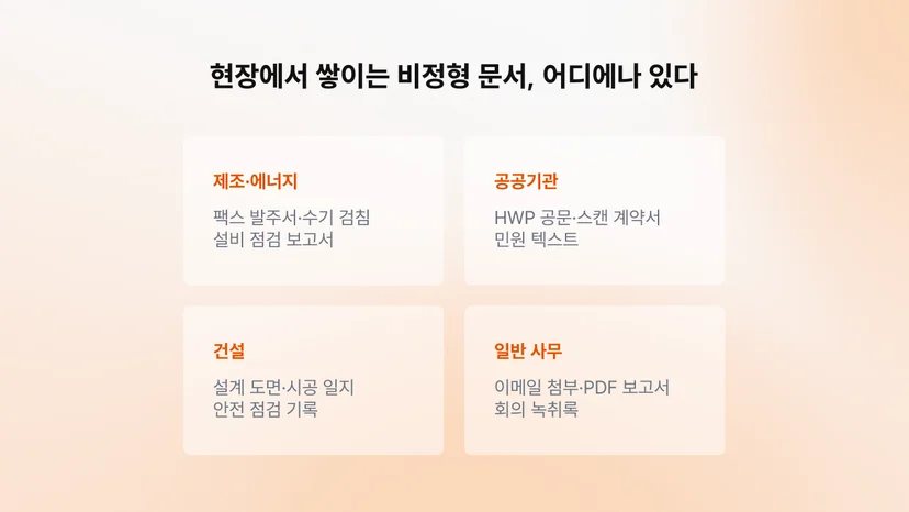 제조·공공·건설·사무 환경별 대표 비정형 문서 유형
