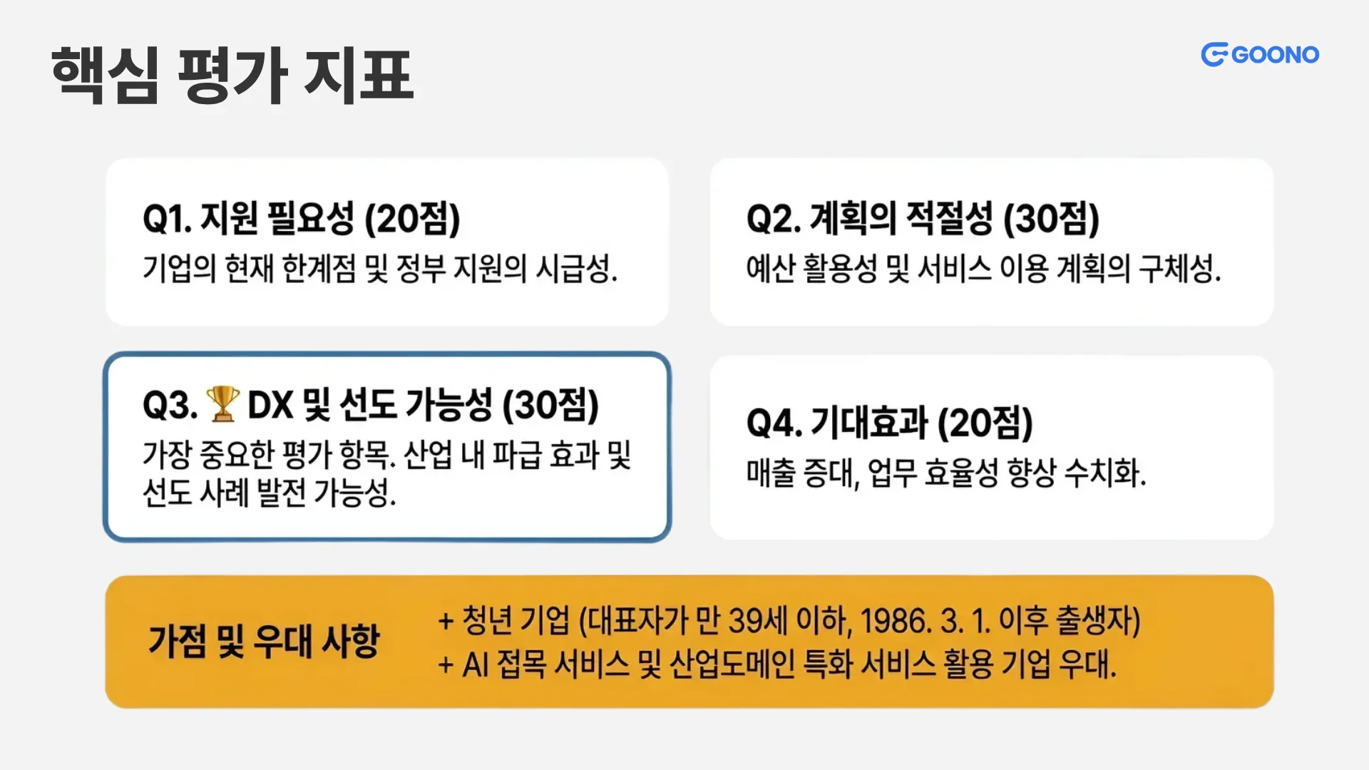 클라우드 바우처 핵심 평가 지표