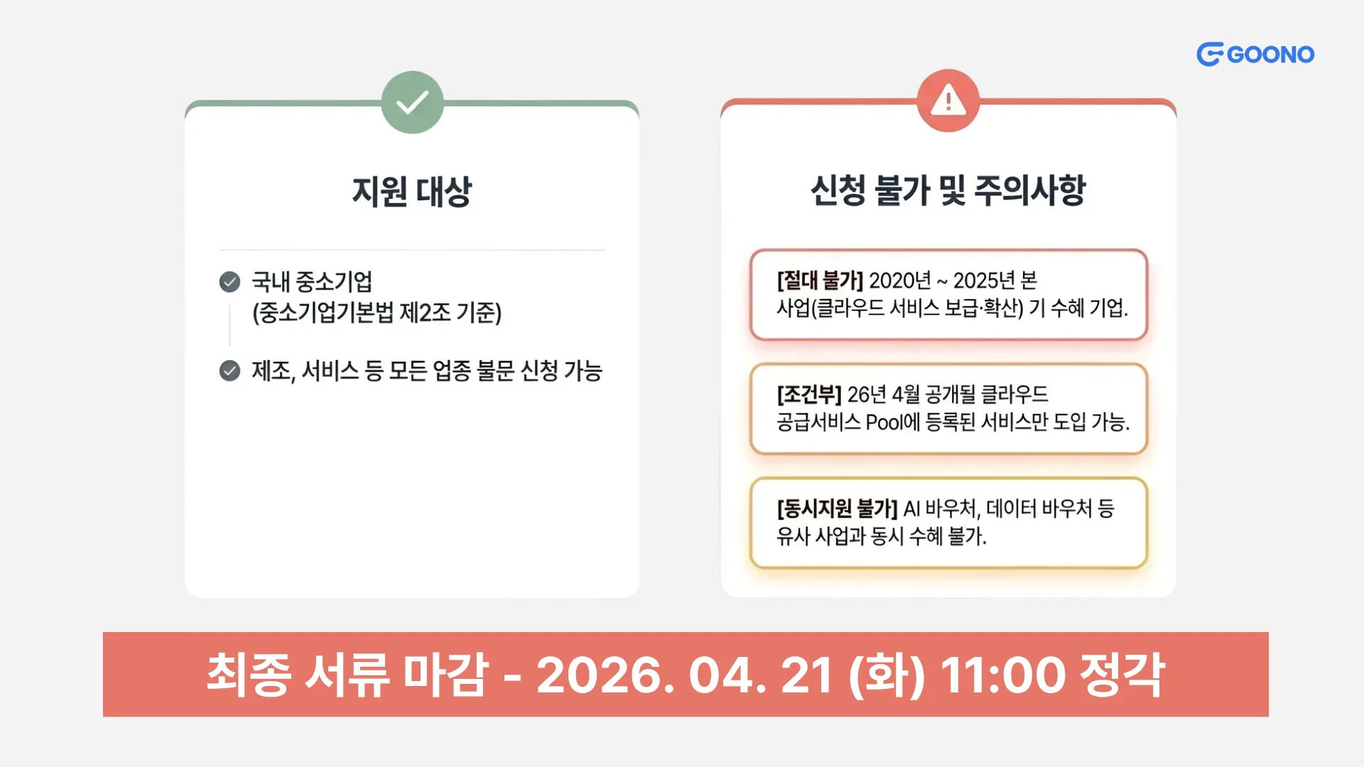클라우드 바우처 지원대상