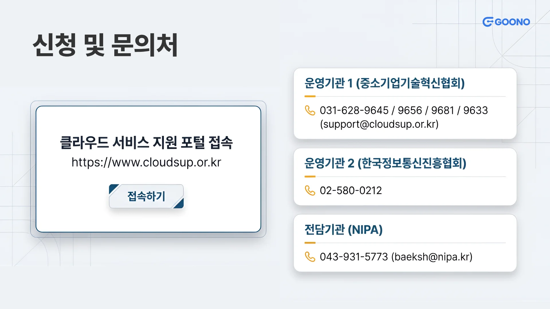 클라우드 바우처 문의처