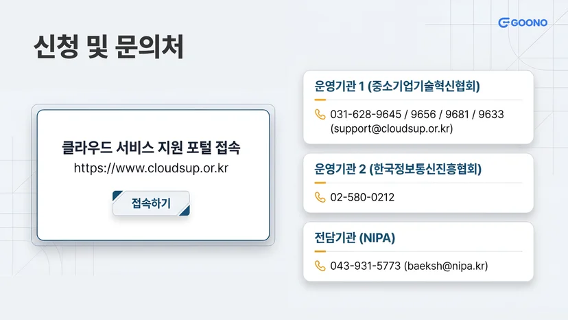 클라우드 바우처 문의처