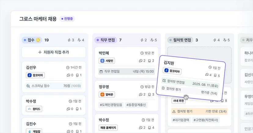 지원자 단계별 현황이 한눈에 보이는 칸반 보드