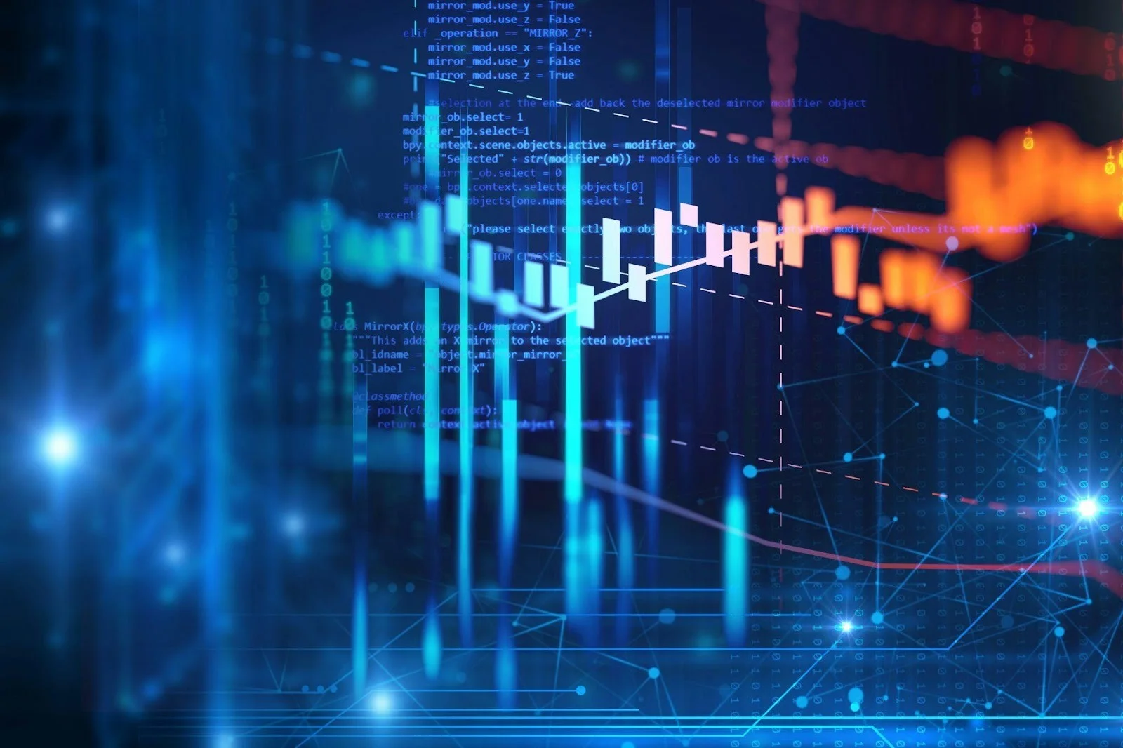 RIA 계좌 개설 시 고려해야할 환율 변동성 관련 이미지