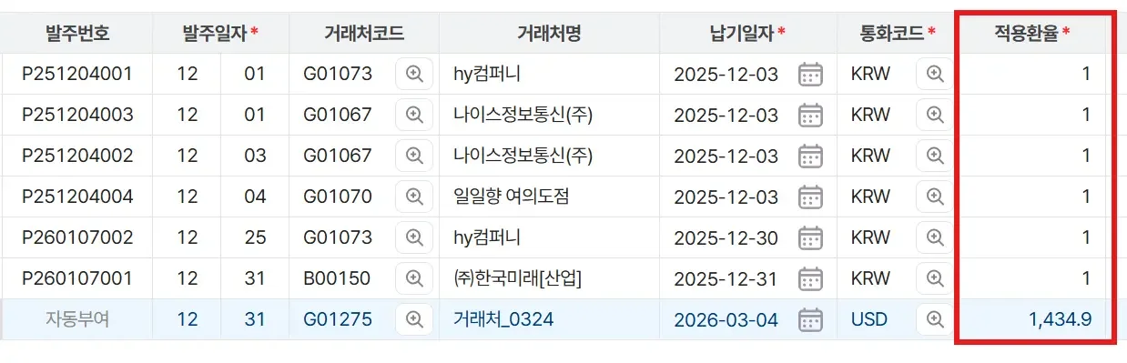 외화 거래 적정 환율이 적용된 ERP 발주 관리 리스트 상세