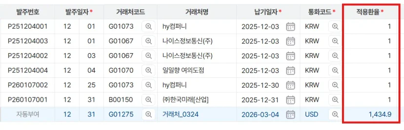 외화 거래 적정 환율이 적용된 ERP 발주 관리 리스트 상세
