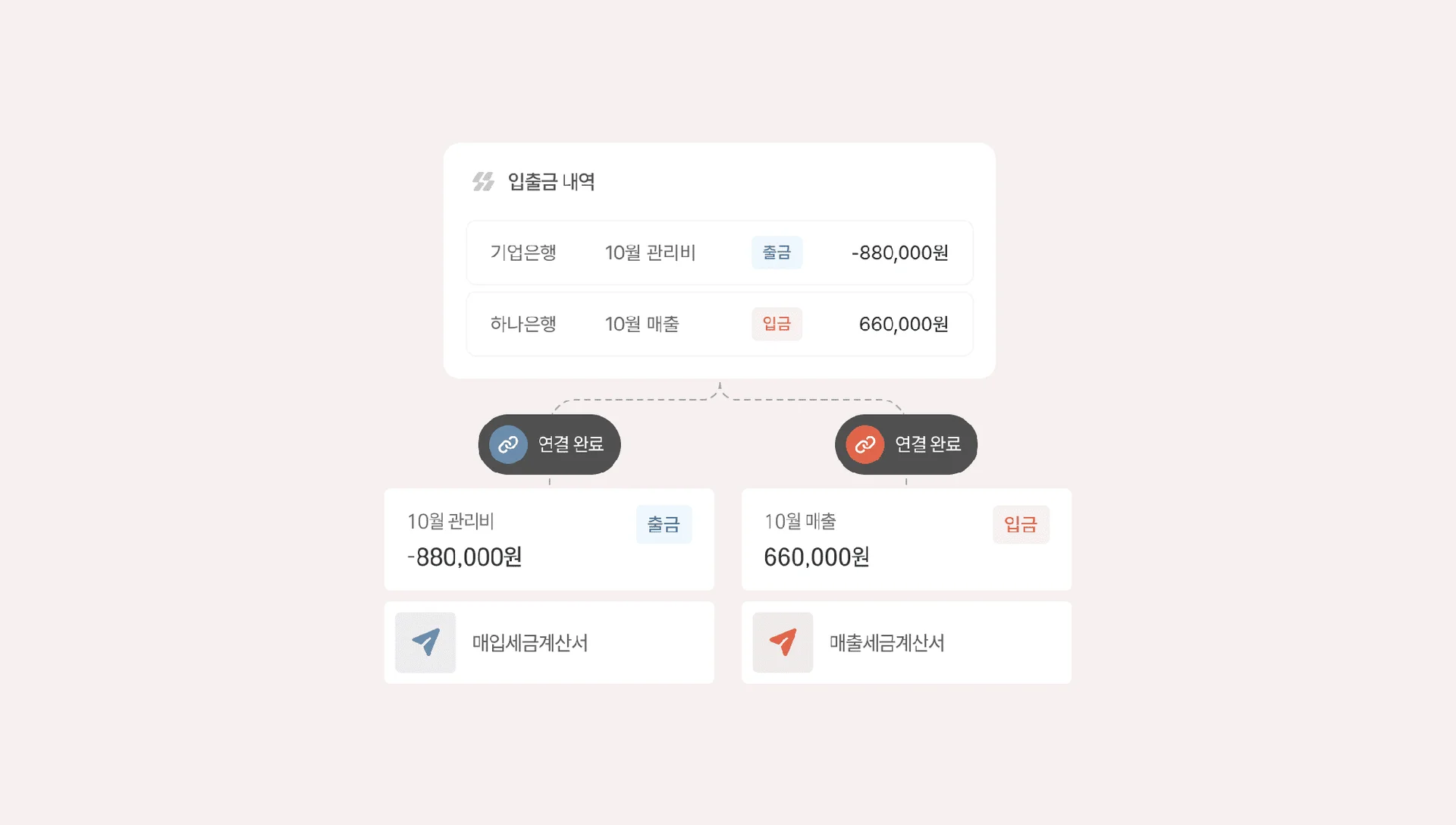 입출금 내역 매칭