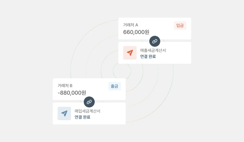 세금계산서와 거래내역 매칭 관리