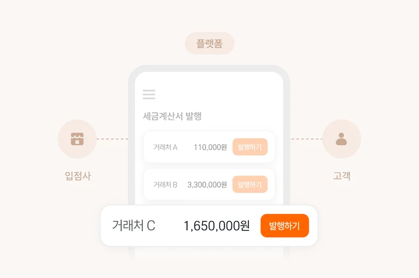 API 정발행과 역발행 모두 지원