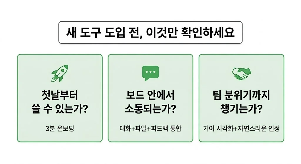 협업 도구 도입 전 확인사항 체크리스트 프로젝트 관리