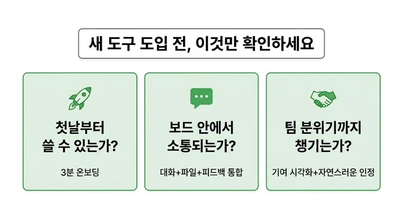 협업 도구 도입 전 확인사항 체크리스트 프로젝트 관리