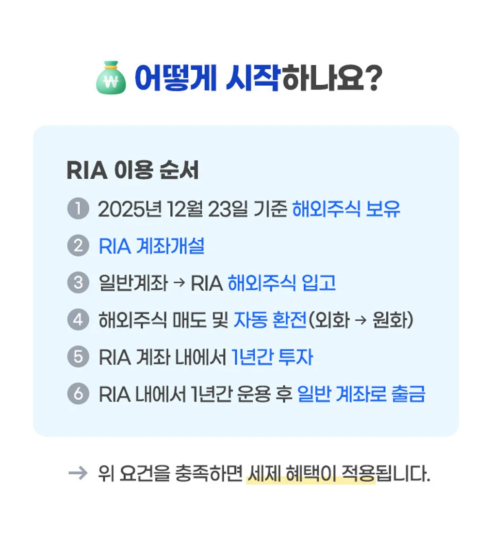 RIA 이용 순서 삼성증권