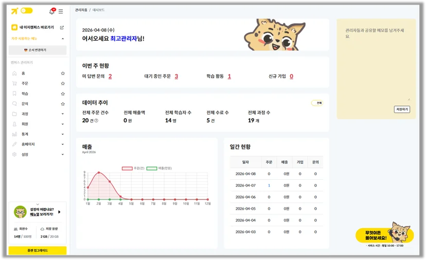 학습자 수, 매출, 수강 현황을 한눈에 확인할 수 있는 LMS 관리자 운영 화면