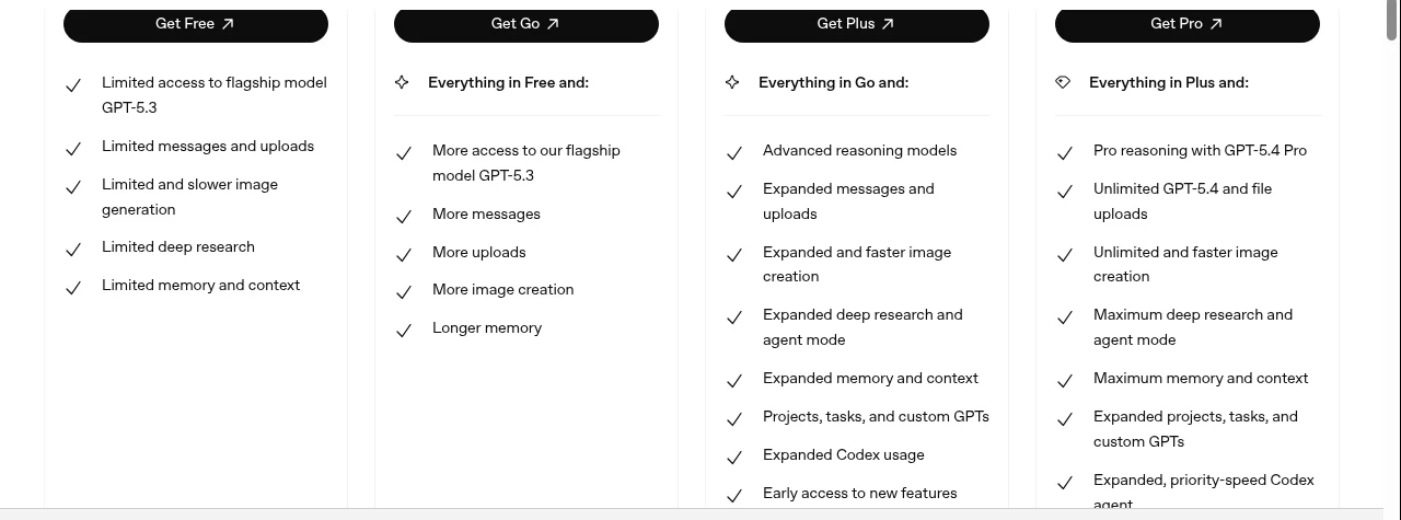 ChatGPT 요금제별 기능 상세 비교 - Free, Go, Plus, Pro (OpenAI 공식)