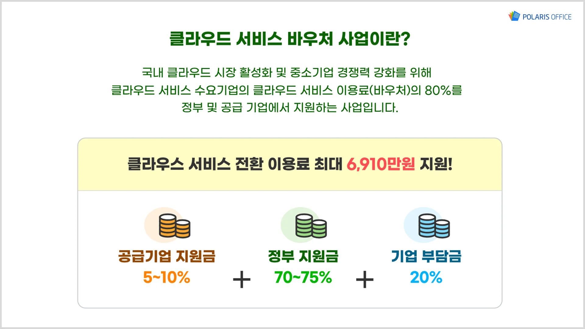 클라우드 서비스 바우처 사업이란?