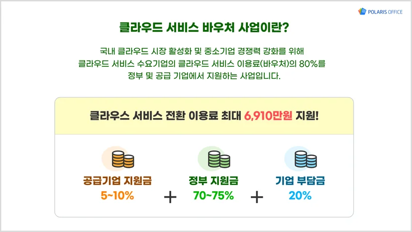 클라우드 서비스 바우처 사업이란?