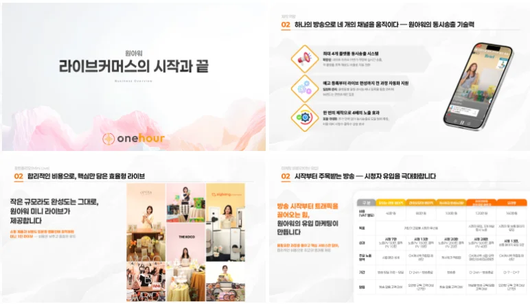 실제-회사소개서-PPT-제작-사례2