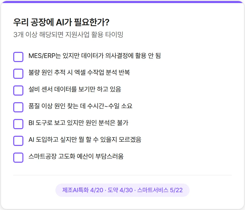 스마트팩토리 지원사업 체크리스트