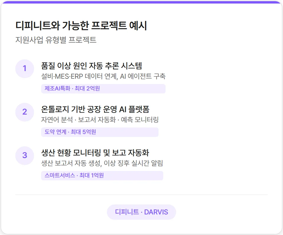 디피니트와 함께라면 이런 프로젝트가 가능합니다!