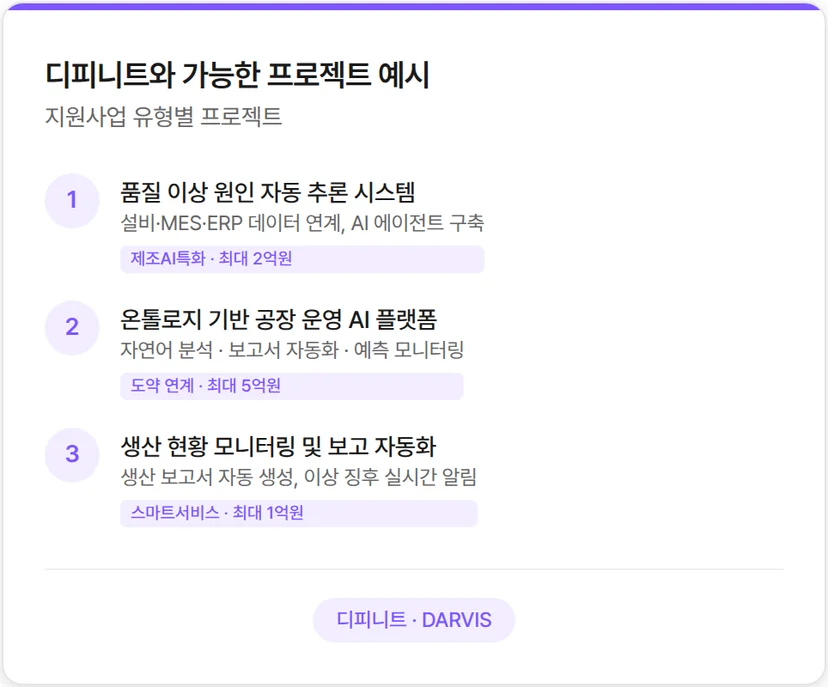 디피니트와 함께라면 이런 프로젝트가 가능합니다!