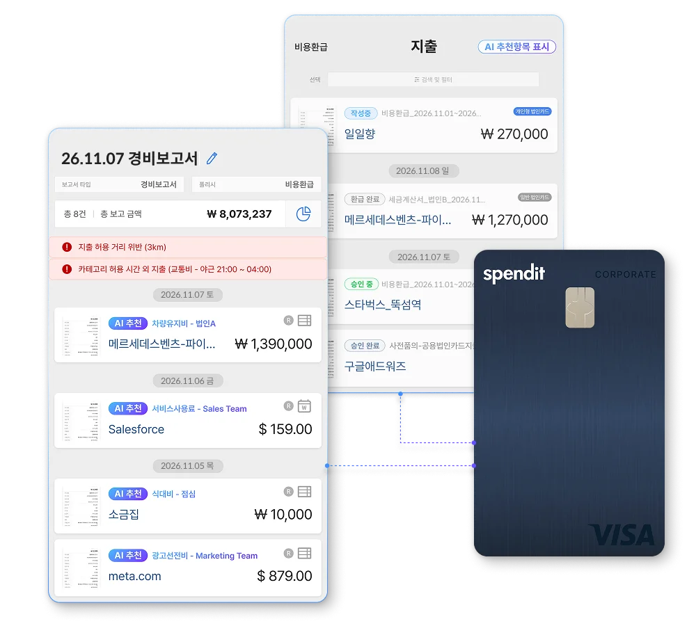 스팬딧 AI 지출 관리 및 비용 통제