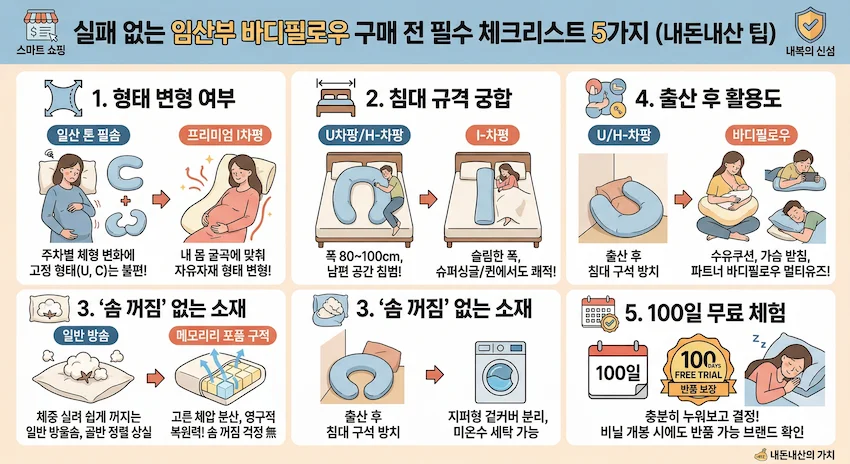 임산부 바디필로우 구매전 체크리스트 