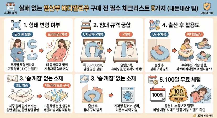 임산부 바디필로우 구매전 체크리스트 