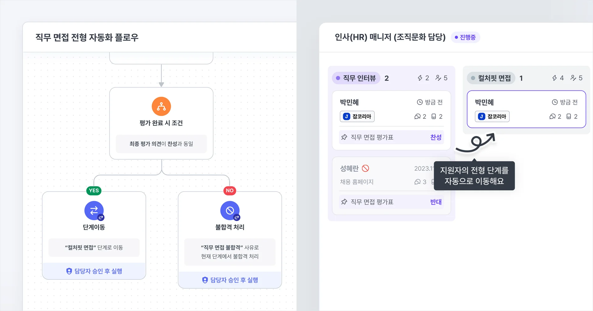평가 결과에 따른 지원자 관리 자동화
