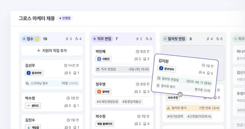 전형별 진행 상황이 한눈에 보이는 칸반보드