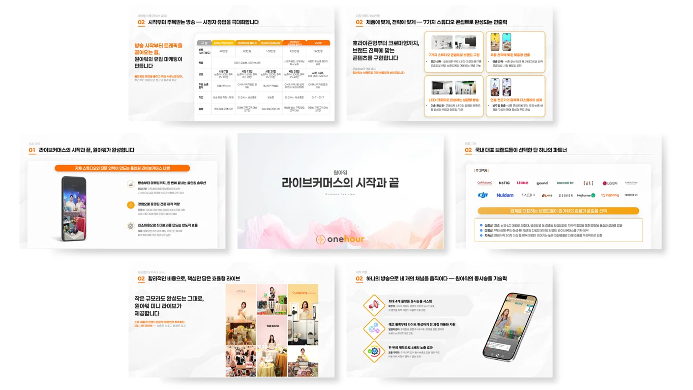 회사소개서-PDF-페이지-구성-순서와-분량별-추천-구조