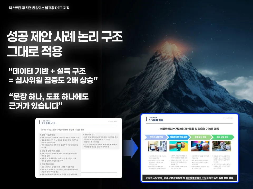 정리되지-않은-텍스트로-회사소개서-PDF를-만드는-기본-과정