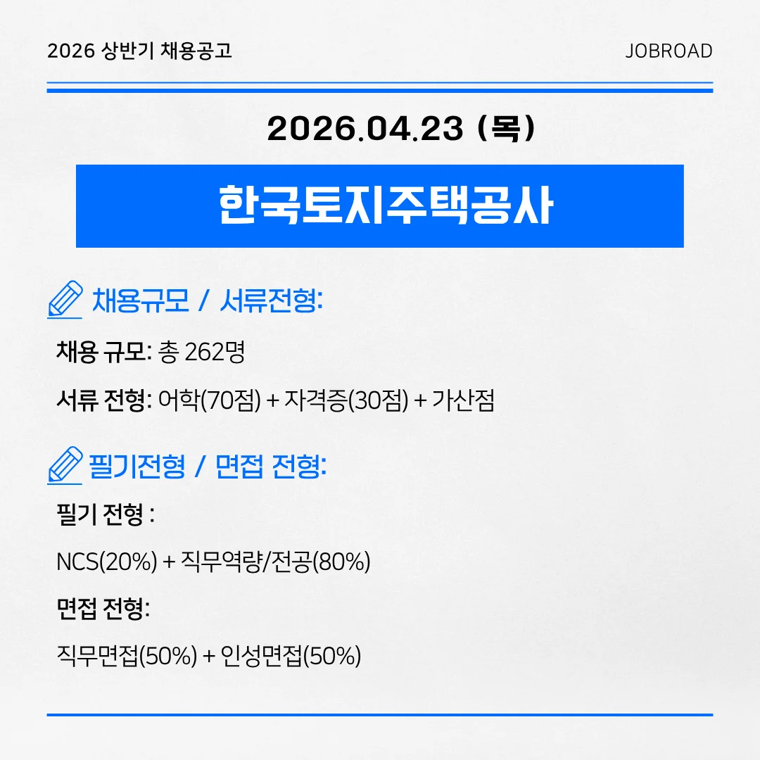  한국토지주택공사(LH) — 2026 5급 신입사원 채용형 인턴