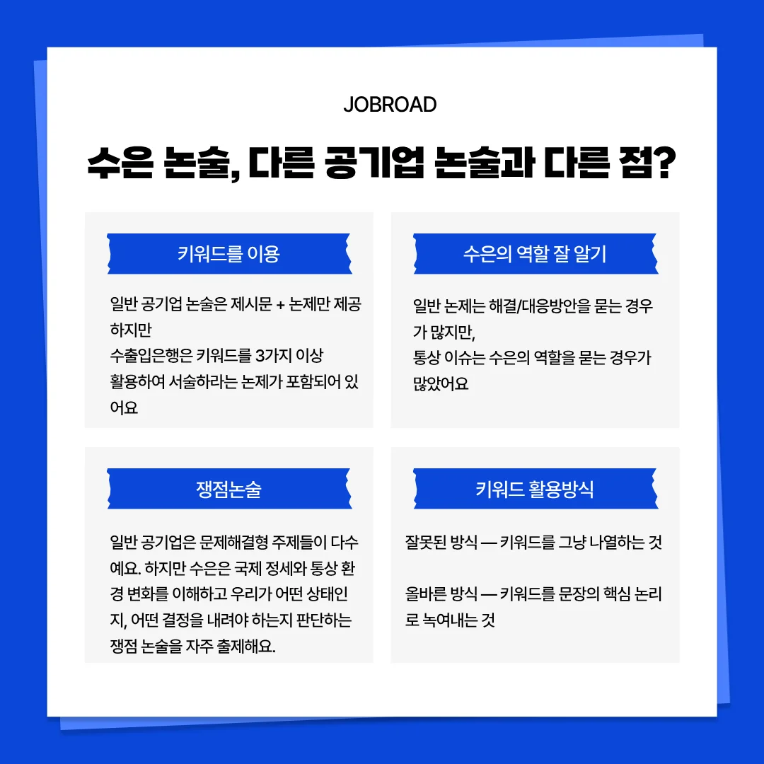 한국수출입은행(수은) 논술과 일반 공기업 논술의 차이점을 비교한 자료. 키워드 3가지 이상 활용, 수은의 역할 강조, 쟁점 중심의 논술 특성 및 올바른 키워드 활용 방식을 설명함.