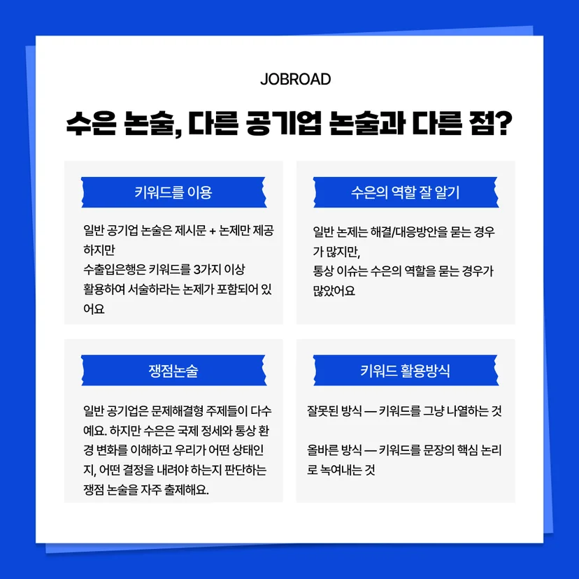 한국수출입은행(수은) 논술과 일반 공기업 논술의 차이점을 비교한 자료. 키워드 3가지 이상 활용, 수은의 역할 강조, 쟁점 중심의 논술 특성 및 올바른 키워드 활용 방식을 설명함.