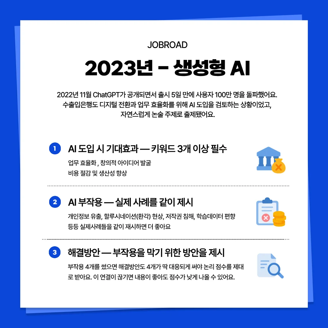2023년 생성형 AI 이슈를 주제로 한 논술 작성법. AI 도입의 기대효과 키워드, 부작용 실례 제시 방법, 그리고 문제점과 1대1로 대응하는 해결방안 도출의 논리적 연결성을 강조함.