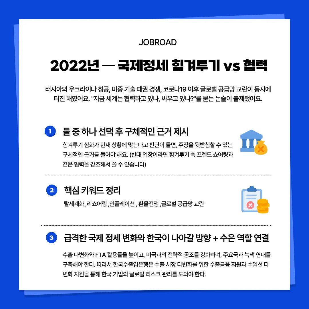 2022년 국제 정세(힘겨루기 vs 협력) 테마의 논술 기출 분석. 탈세계화, 리쇼어링 등 핵심 키워드 정리와 한국이 나아갈 방향 및 수은의 수출금융 지원 역할을 연결하는 전략 설명.